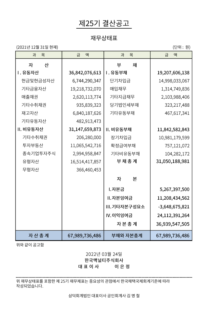 제25기 결산공고.jpg